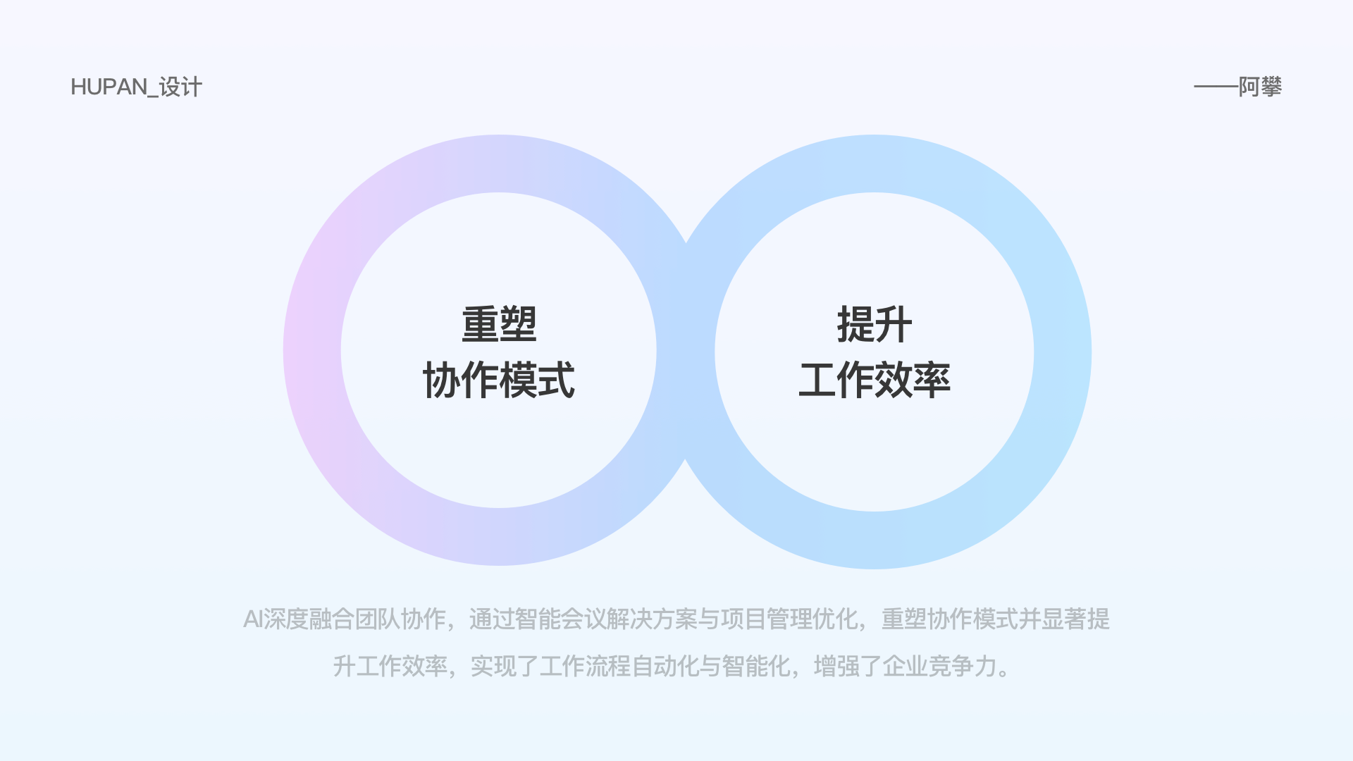 AI办公新生态——钉钉篇(图ZMTQ3NjIxODA=) - 观点 - 站酷设计师HUPAN_设计原创素材 - 站酷ZCOOL