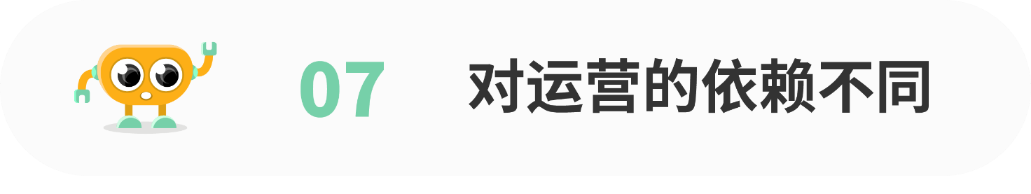 B端与C端的区别（图ZMTQ3Mzc4NzI=） - 观点 - 站酷设计师姝斐suphie原创素材 - 站酷ZCOOL