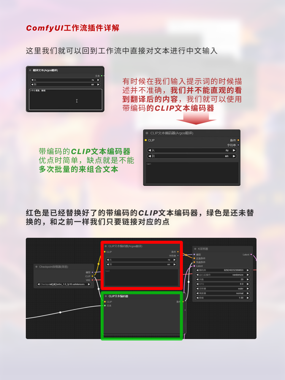ComfyUI节点技巧进阶/多模型串联 | 细分拆解（图ZMTQ2ODg4NjQ=） - 教程 - 站酷设计师枯卜原创素材 - 站酷ZCOOL