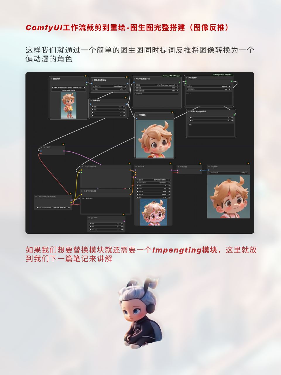 ComfyUI基础工作流调整/搭建 | 二次采样&细节重绘（图ZMTQ2ODkwNDg=） - 教程 - 站酷设计师枯卜原创素材 - 站酷ZCOOL