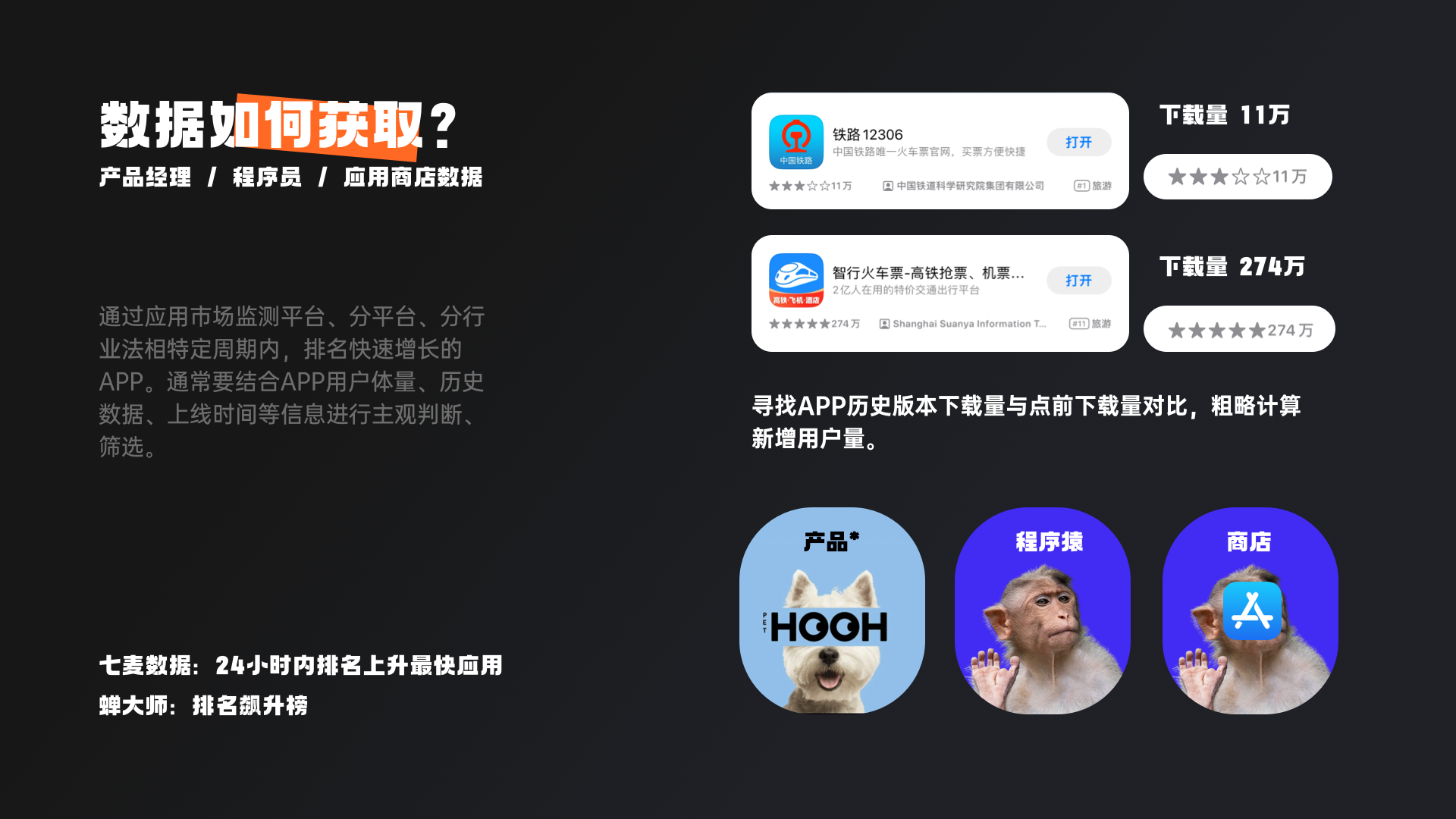 设计师总要懂点常用数据·上篇(图ZMTQ3OTYyMDA=) - 教程 - 站酷设计师桃子的TAO原创素材 - 站酷ZCOOL