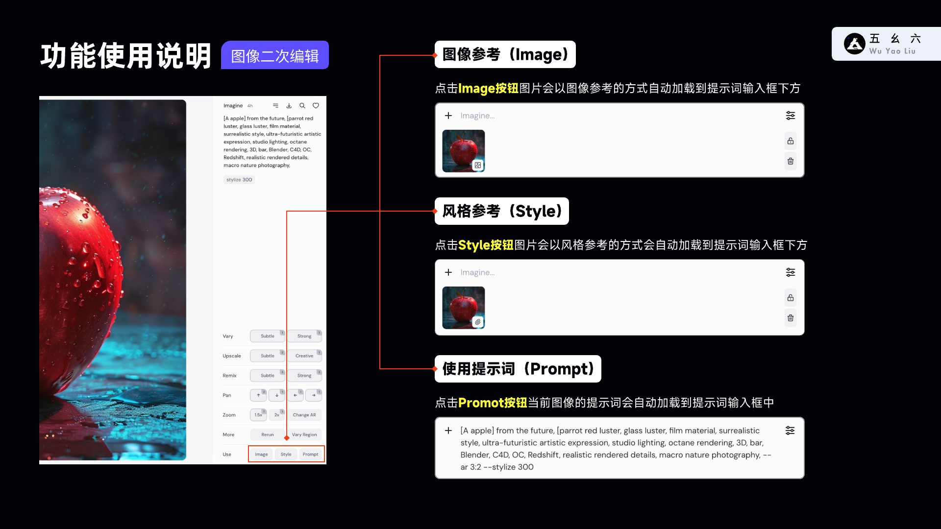 从入门到精通-Midjourney官网终极教程（图ZMTQ3NzgxMTI=） - 教程 - 站酷设计师五幺六原创素材 - 站酷ZCOOL