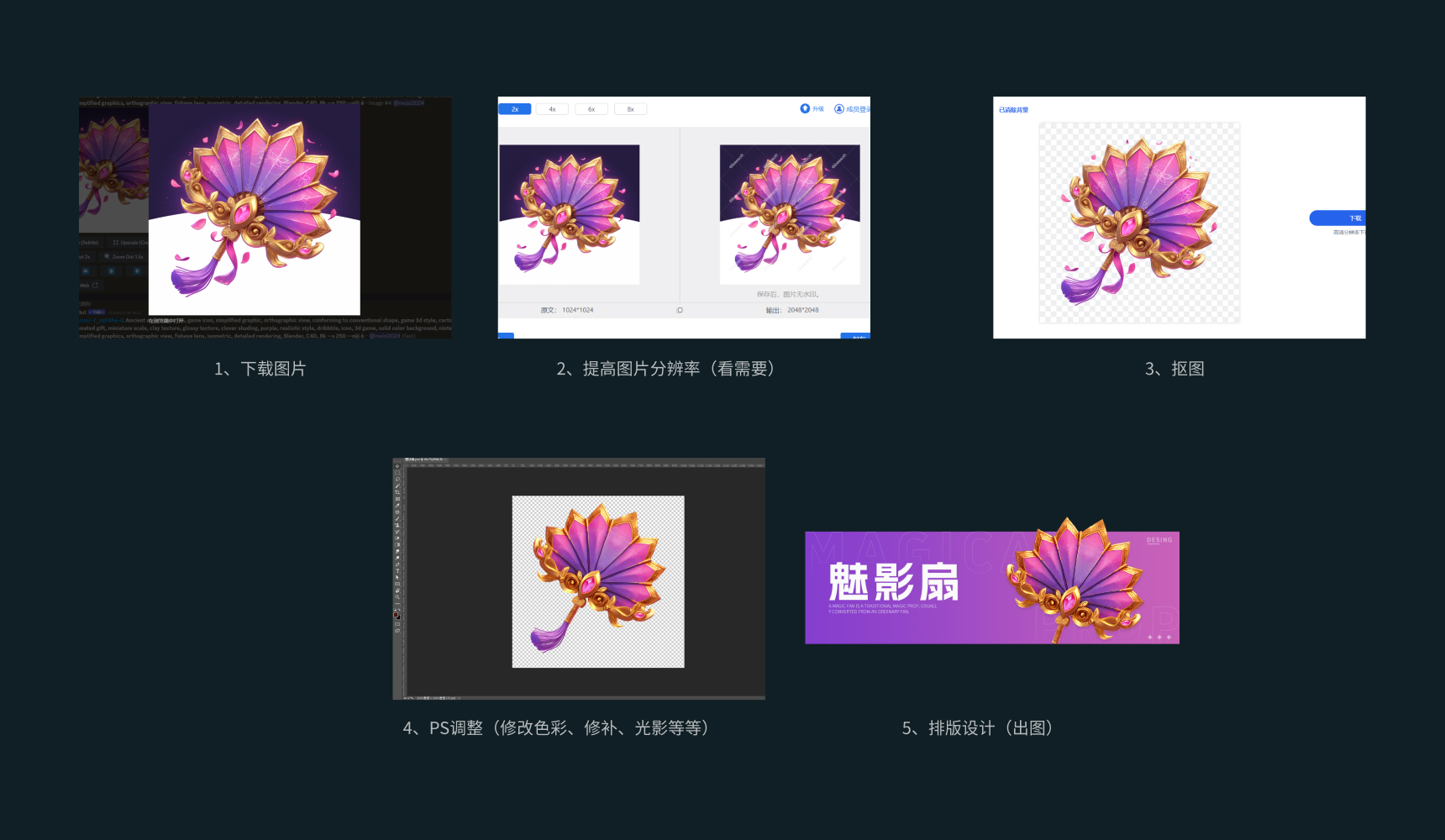 Midjourney新手指南（图ZMTQ2OTU3NDA=） - 教程 - 站酷设计师失眠夜S原创素材 - 站酷ZCOOL