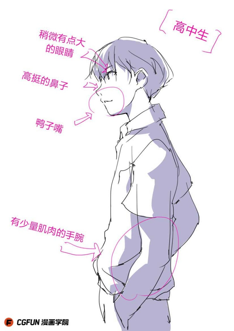 漫画里的帅哥怎么画 教你如何画好漫画教程27 上海轩冶木业有限公司