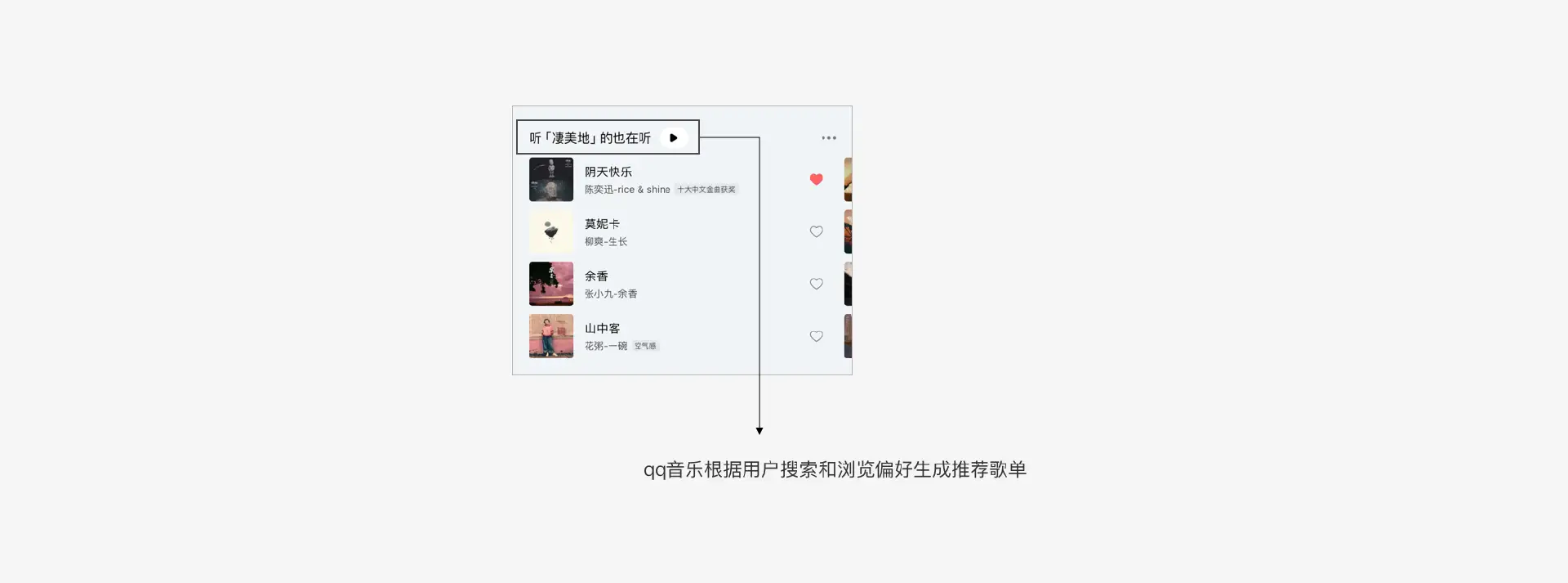 提高产品的易用性、可用性与无障碍设计概念分享（图ZMTQ2OTQzMTI=） - 观点 - 站酷设计师夏撤原创素材 - 站酷ZCOOL