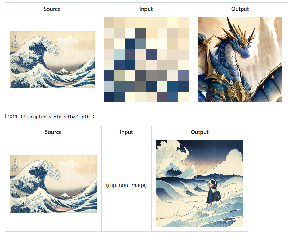 Stable Diffusion 新手指南 零基础入门AI绘画神器!教程讲解(图ZMTQ2NDI1MjA=) - 教程 - 站酷设计师敬鹏原创素材 - 站酷ZCOOL