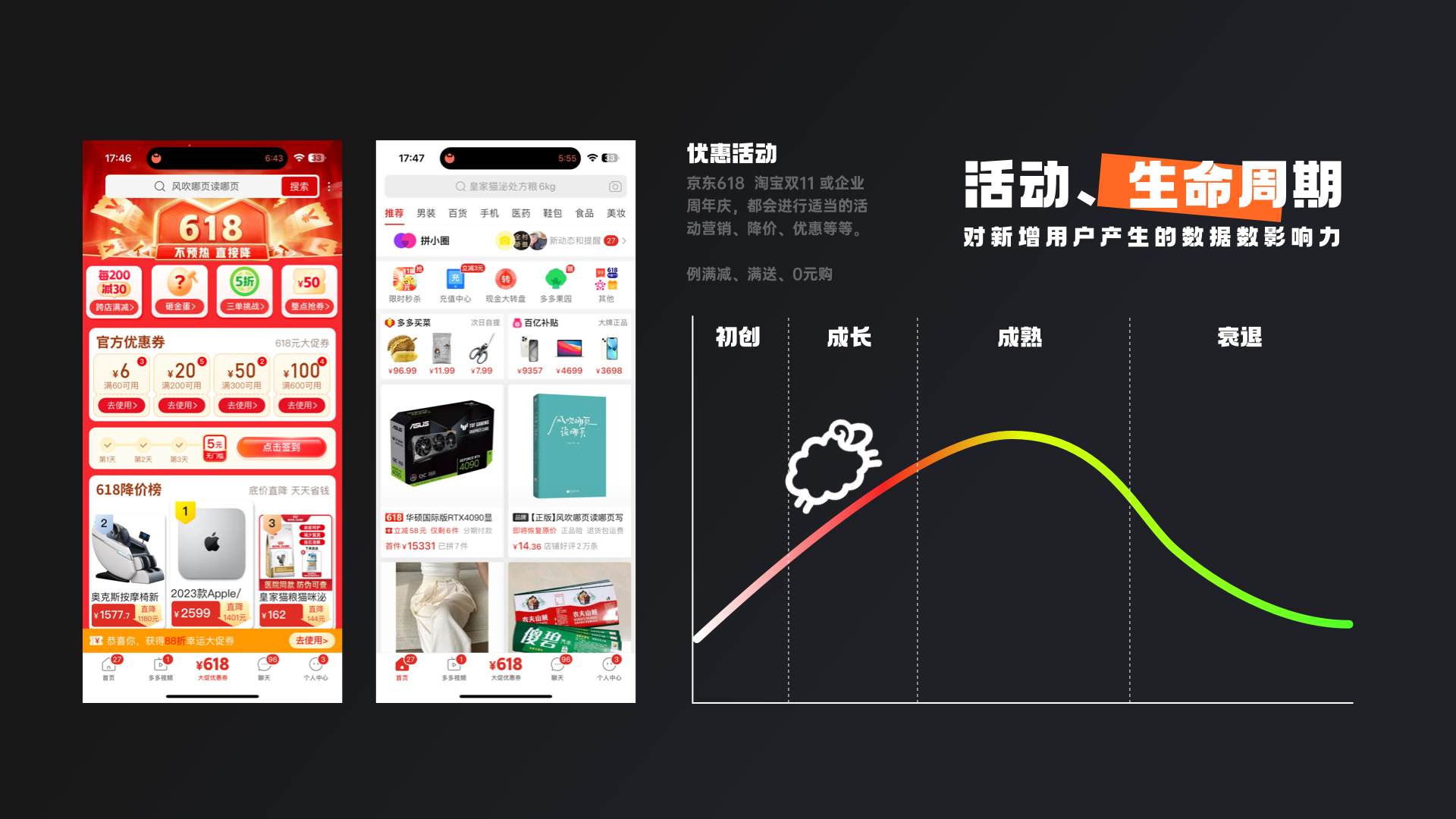 设计师总要懂点常用数据·上篇(图ZMTQ3OTYyMDQ=) - 教程 - 站酷设计师桃子的TAO原创素材 - 站酷ZCOOL