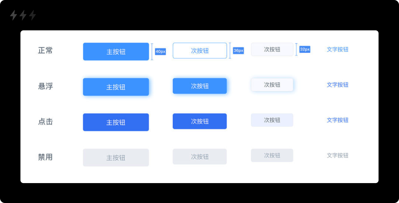 长文解析｜九类交互状态的自查与设计（图ZMTQ4MDA3MjQ=） - 观点 - 站酷设计师设计来电原创素材 - 站酷ZCOOL