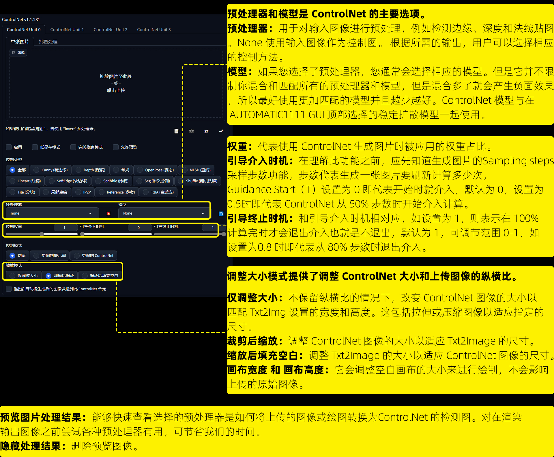 Stable Diffusion 新手指南 零基础入门AI绘画神器!教程讲解(图ZMTQ2NDIyODA=) - 教程 - 站酷设计师敬鹏原创素材 - 站酷ZCOOL