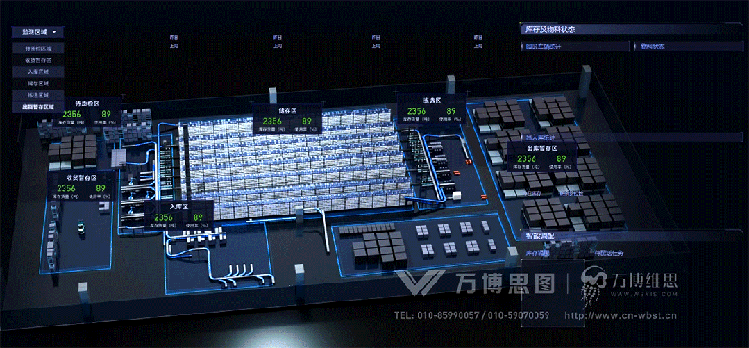 智慧物流｜物流园区可视化平台——物畅其流，韧性增长（图ZMTQ3ODA4MDQ=） - 资讯 - 站酷设计师万博思图原创素材 - 站酷ZCOOL