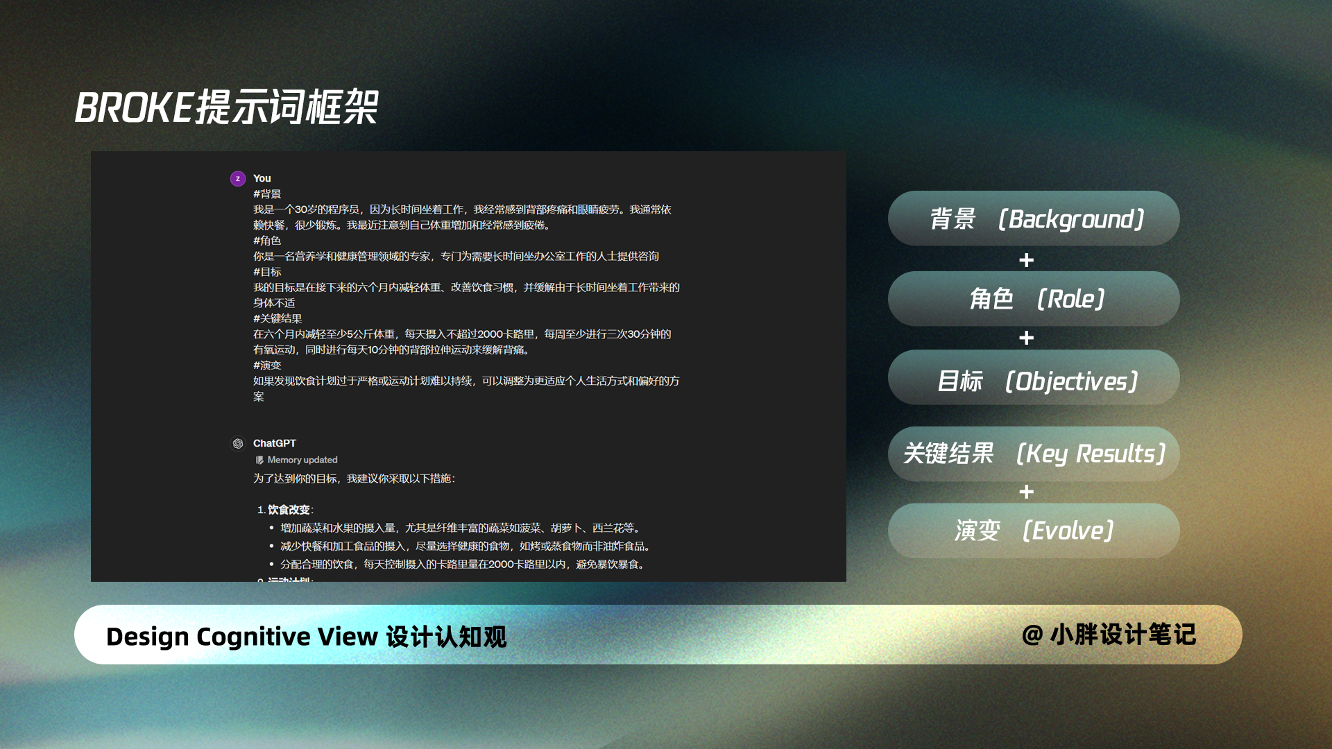 BROKE提示词框架