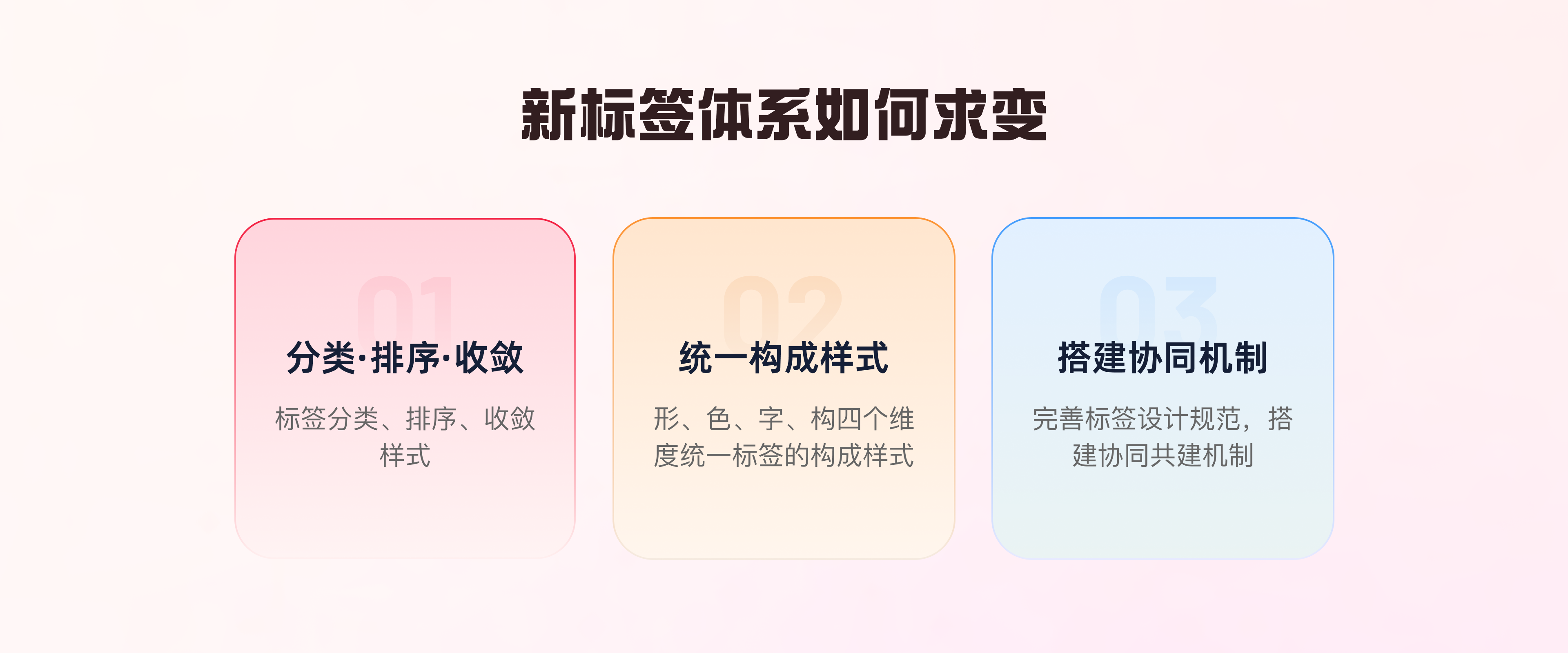 标签体系优化助力统一平台权益感知（图ZMTQ3MzQ5ODg=） - 教程 - 站酷设计师百度MEUX原创素材 - 站酷ZCOOL