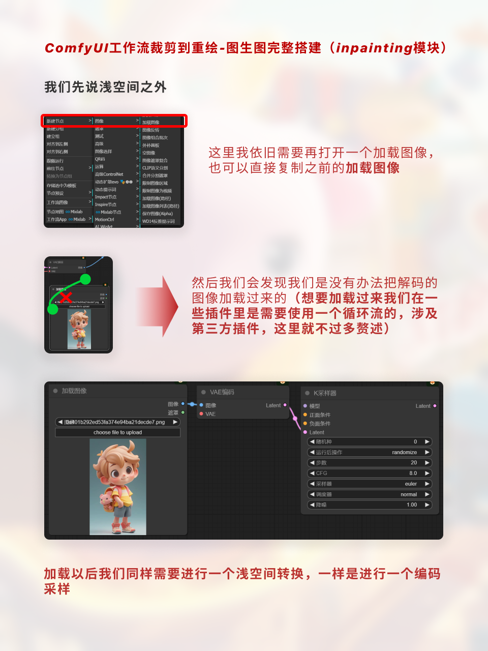 ComfyUI遮罩修改重绘/Inpenting模块详解（图ZMTQ2OTcwMjQ=） - 教程 - 站酷设计师枯卜原创素材 - 站酷ZCOOL