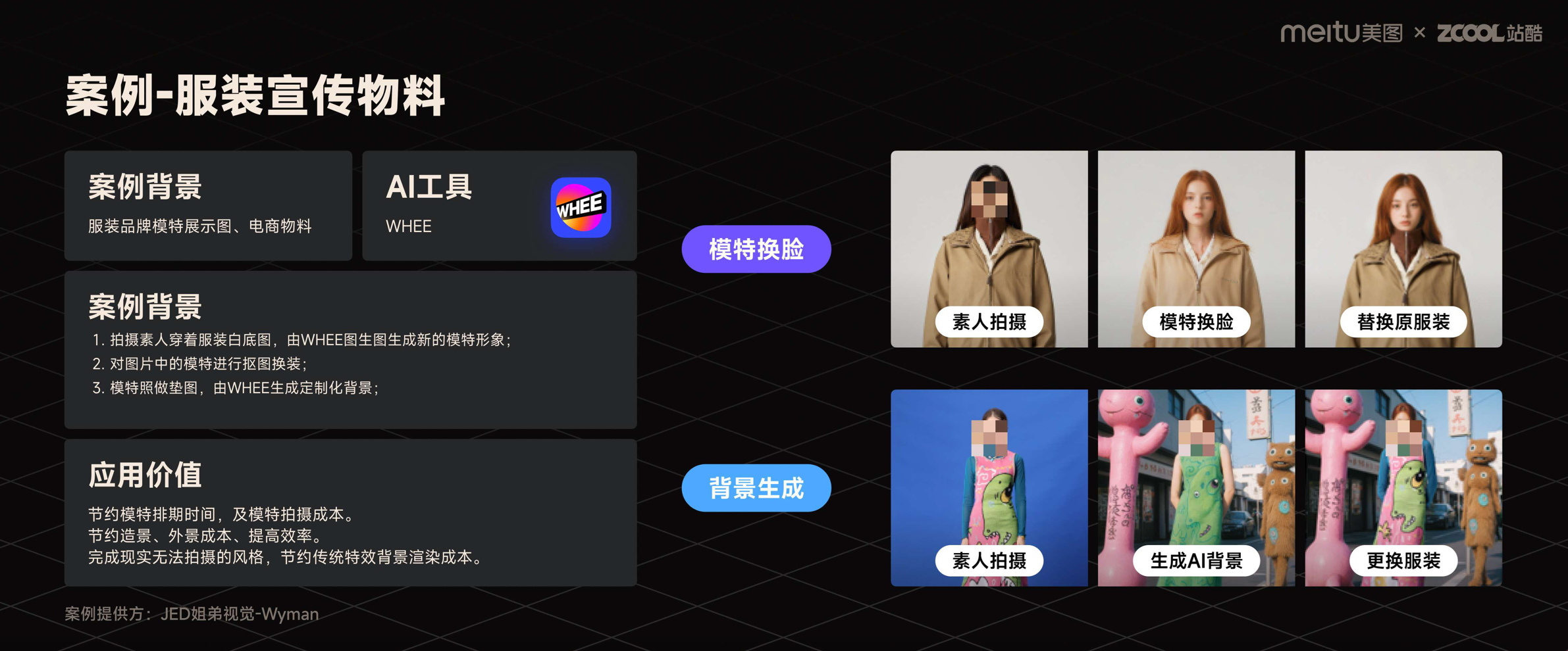 前沿报告!2023年度AI设计实践的探索与启示(图ZMTQ2MDUzODg=) - 观点 - 站酷设计师站酷策划原创素材 - 站酷ZCOOL