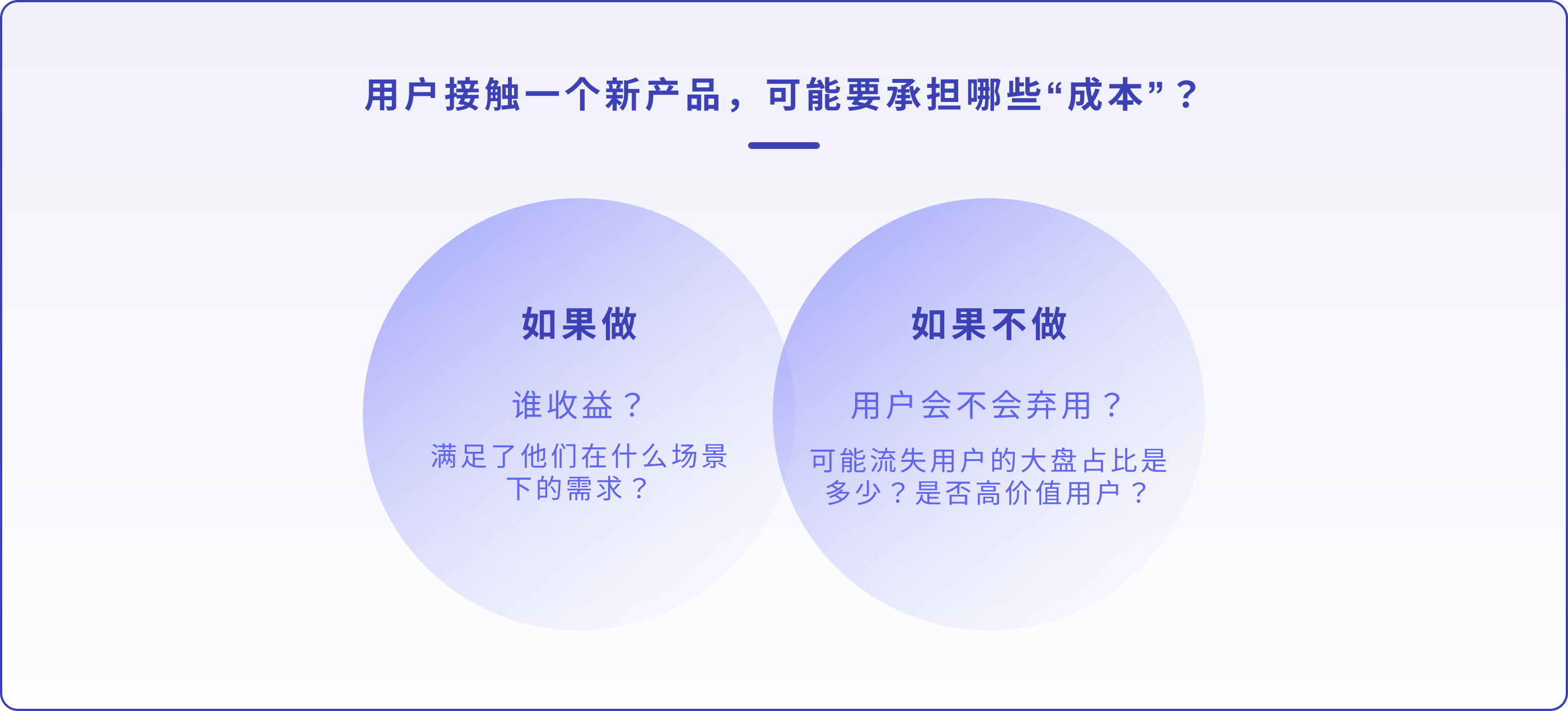 设计师如何做产品需求分析:先聊聊两个“价值”(图ZMTQ3NTA5NTI=) - 观点 - 站酷设计师腾讯ISUX原创素材 - 站酷ZCOOL