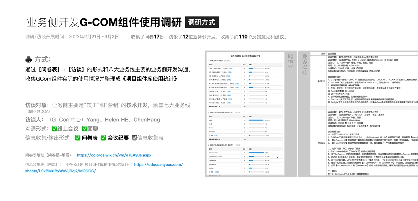 2023年主要工作回顾-中台组件建设（图ZMTQ2NDY2NDA=） - 观点 - 站酷设计师LadyBOX原创素材 - 站酷ZCOOL