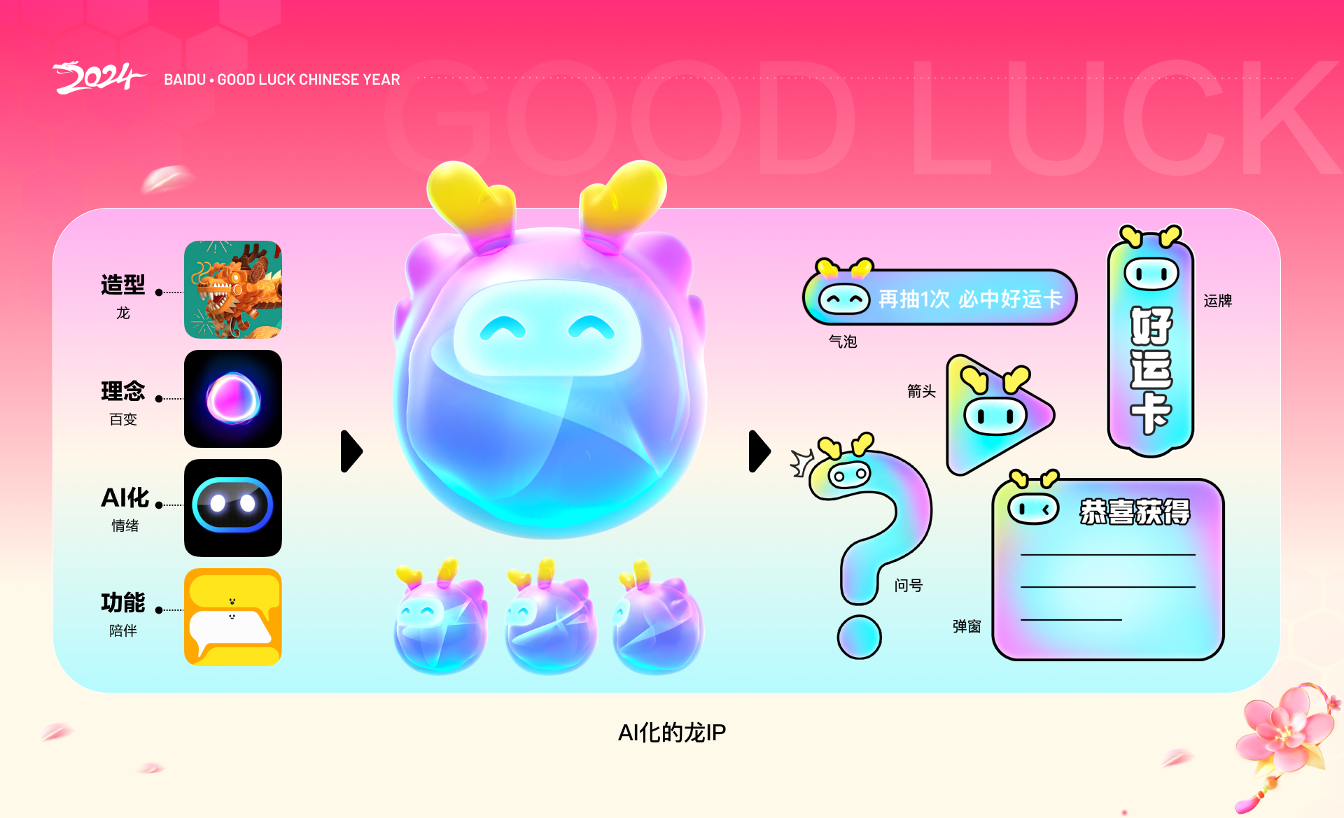 AI时代下的好运中国年设计新花样（图ZMTQ3MjQyODA=） - 教程 - 站酷设计师百度MEUX原创素材 - 站酷ZCOOL