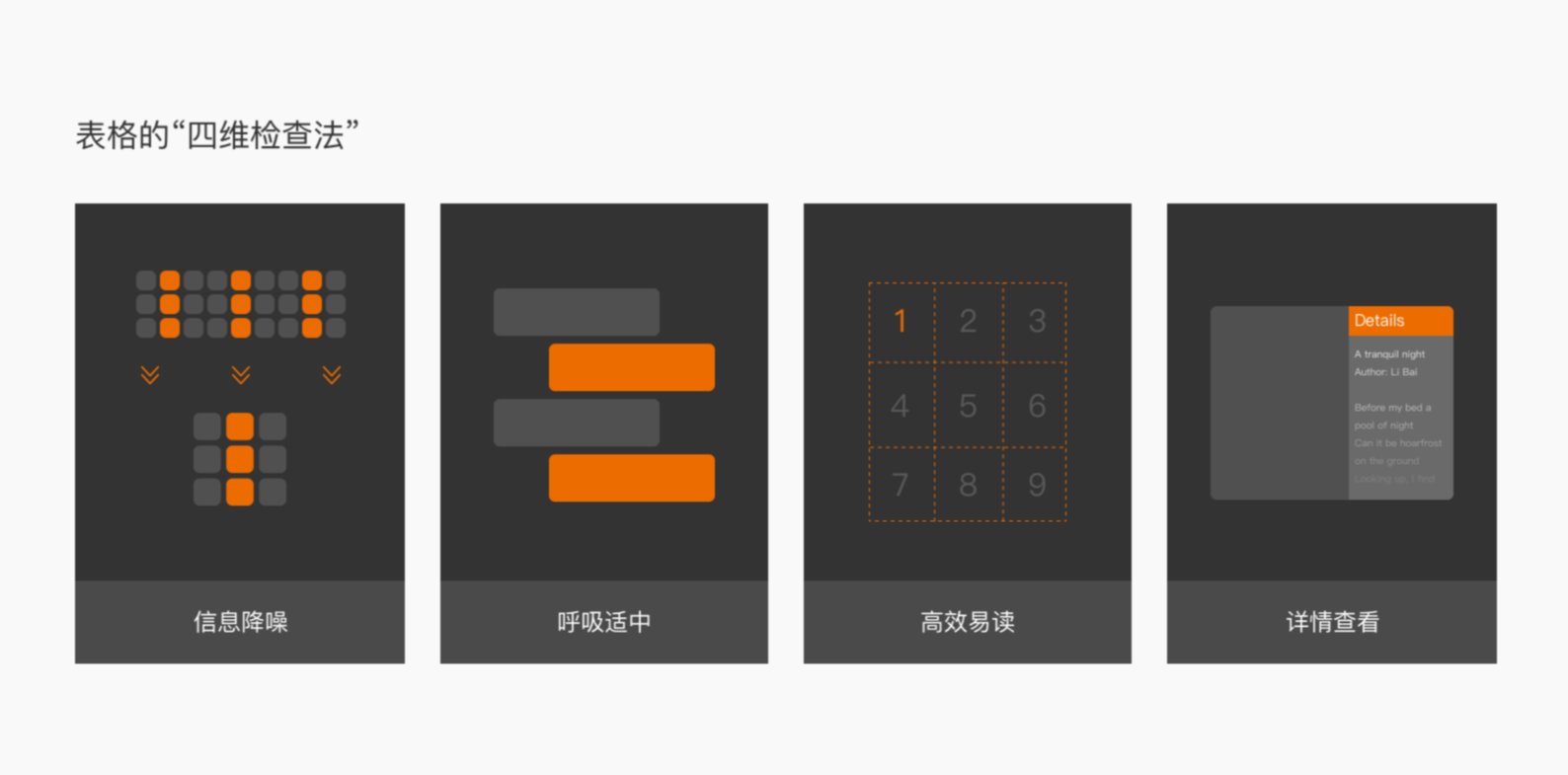B端 表格组件优化（上）（图ZMTQ3NTc4NTI=） - 观点 - 站酷设计师徐四画原创素材 - 站酷ZCOOL