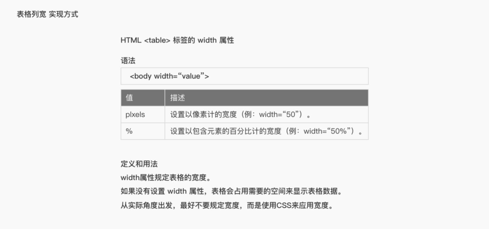 B端 表格组件优化（下）（图ZMTQ3NTgwMDg=） - 观点 - 站酷设计师徐四画原创素材 - 站酷ZCOOL