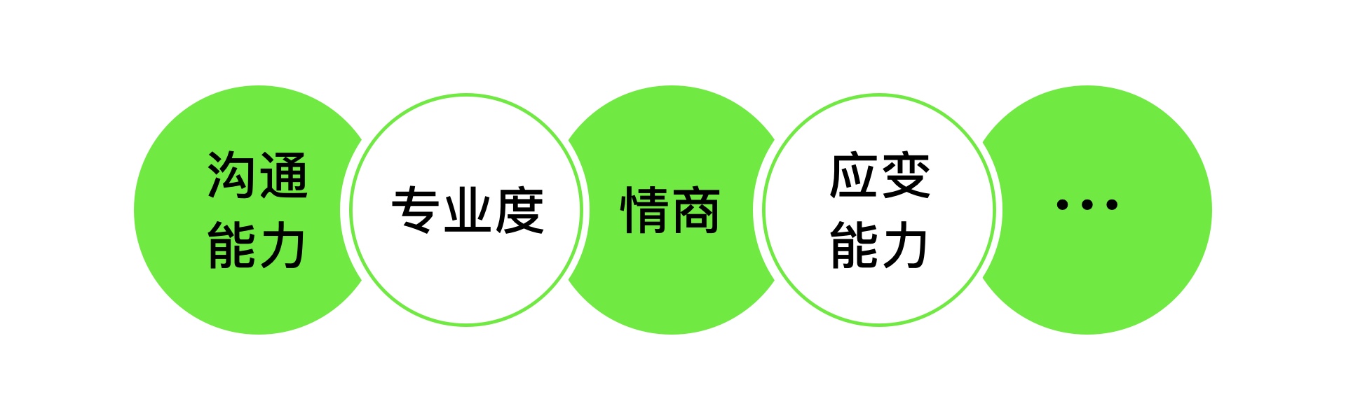 设计师如何提升话语权(图ZMTQ3MjA2NzI=) - 观点 - 站酷设计师预激综合症啊原创素材 - 站酷ZCOOL
