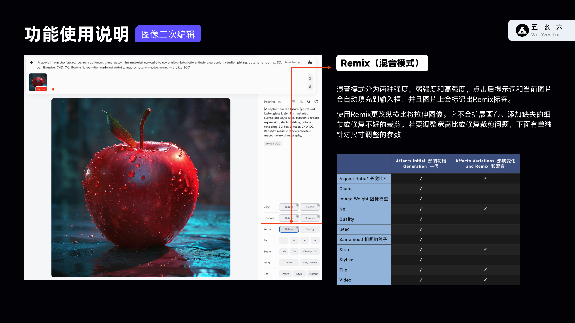 从入门到精通-Midjourney官网终极教程（图ZMTQ3NzgwODg=） - 教程 - 站酷设计师五幺六原创素材 - 站酷ZCOOL