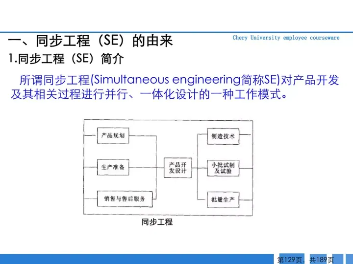 CMF|189页PPT了解汽车冲压工艺及新技术（图ZMTQ3MTk4Njg=） - 资讯 - 站酷设计师CMF设计军团原创素材 - 站酷ZCOOL