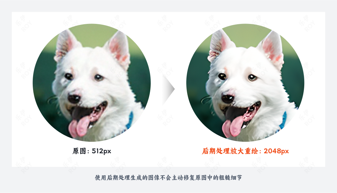 小白必看的图像高清化全面科普(图ZMTQ3NTM4OTY=) - 教程 - 站酷设计师乐伊ROY原创素材 - 站酷ZCOOL