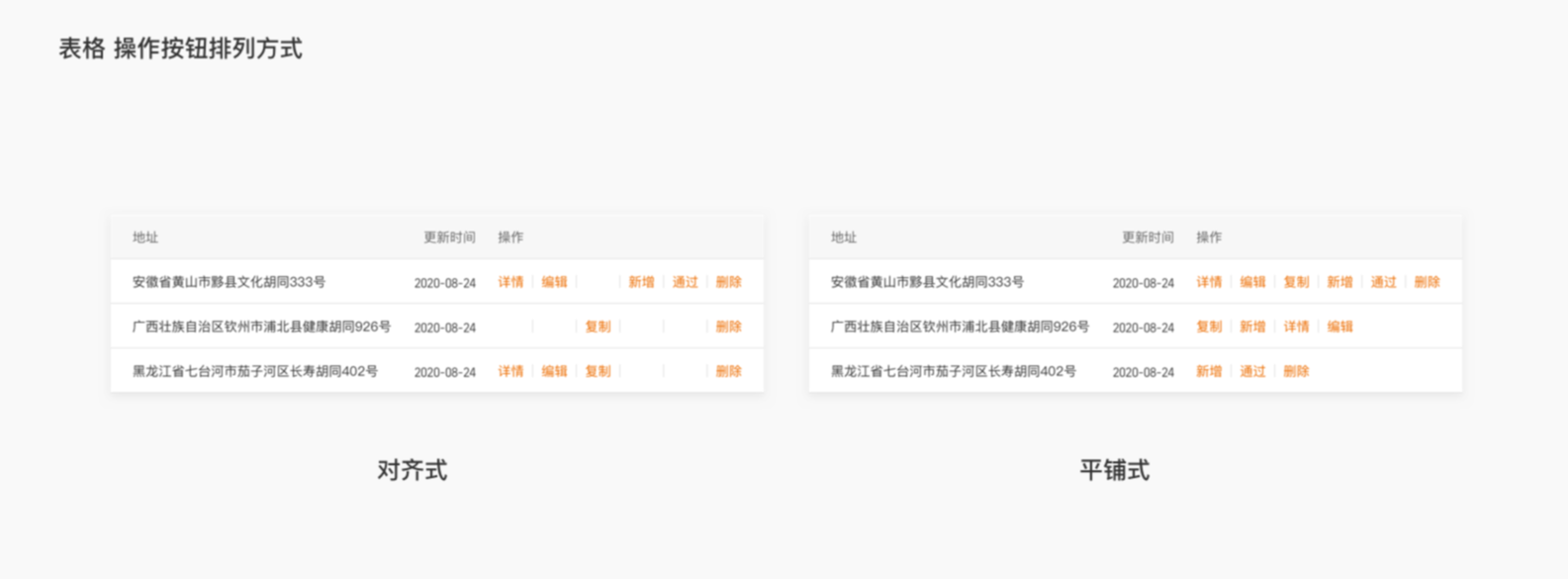 B端 表格组件优化（下）（图ZMTQ3NTgwMzI=） - 观点 - 站酷设计师徐四画原创素材 - 站酷ZCOOL