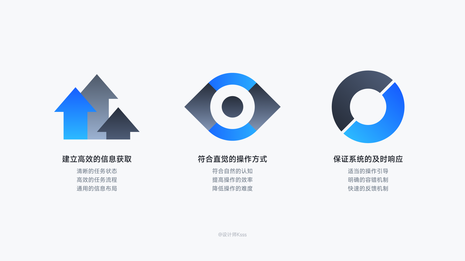 解锁HMI设计规范(图ZMTQ3NjM1MDA=) - 教程 - 站酷设计师设计师Ksss原创素材 - 站酷ZCOOL