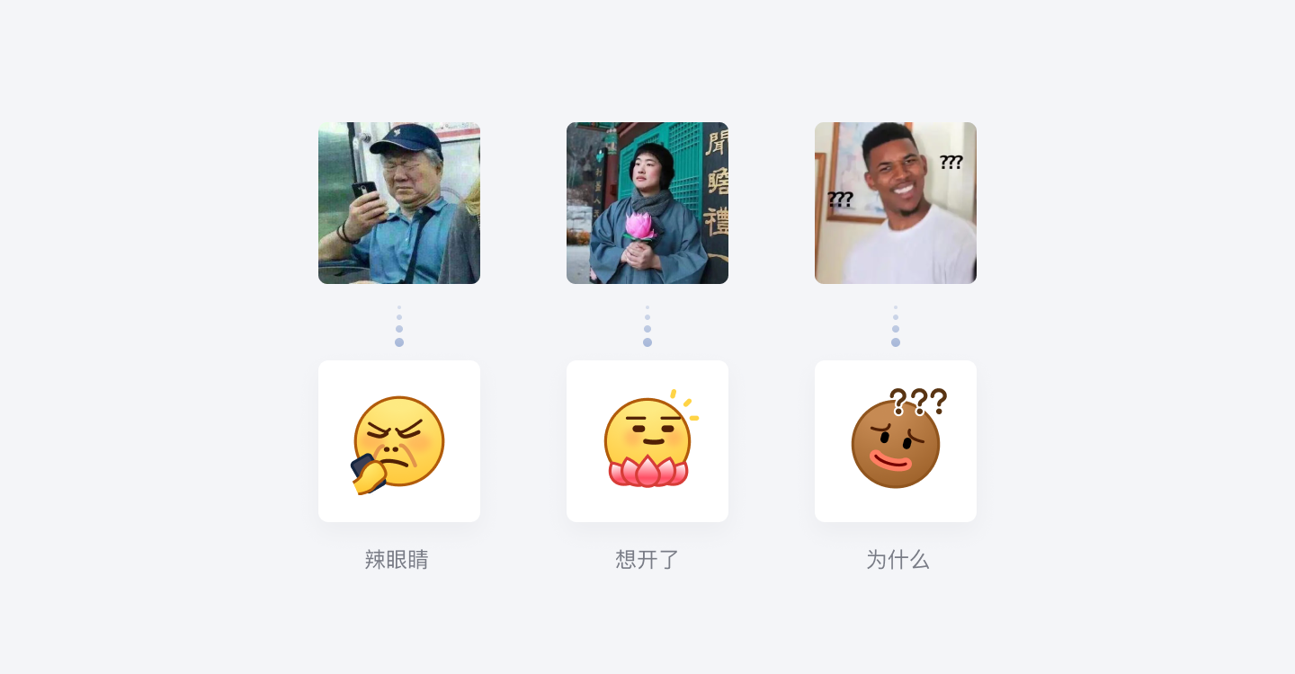 XDC干货｜雪球表情升级全纪录（图ZMTQ2NjE1NjQ=） - 观点 - 站酷设计师雪球设计中心XDC原创素材 - 站酷ZCOOL