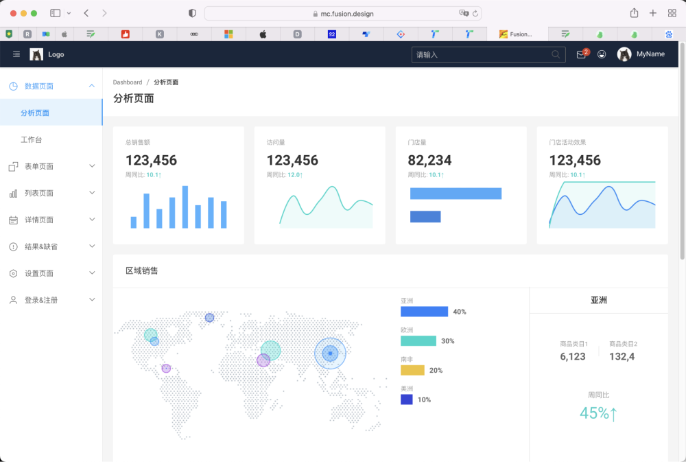 B端UX｜全局性了解B端产品的页面分为几类（图ZMTQ3NjE5NDA=） - 观点 - 站酷设计师周学学原创素材 - 站酷ZCOOL