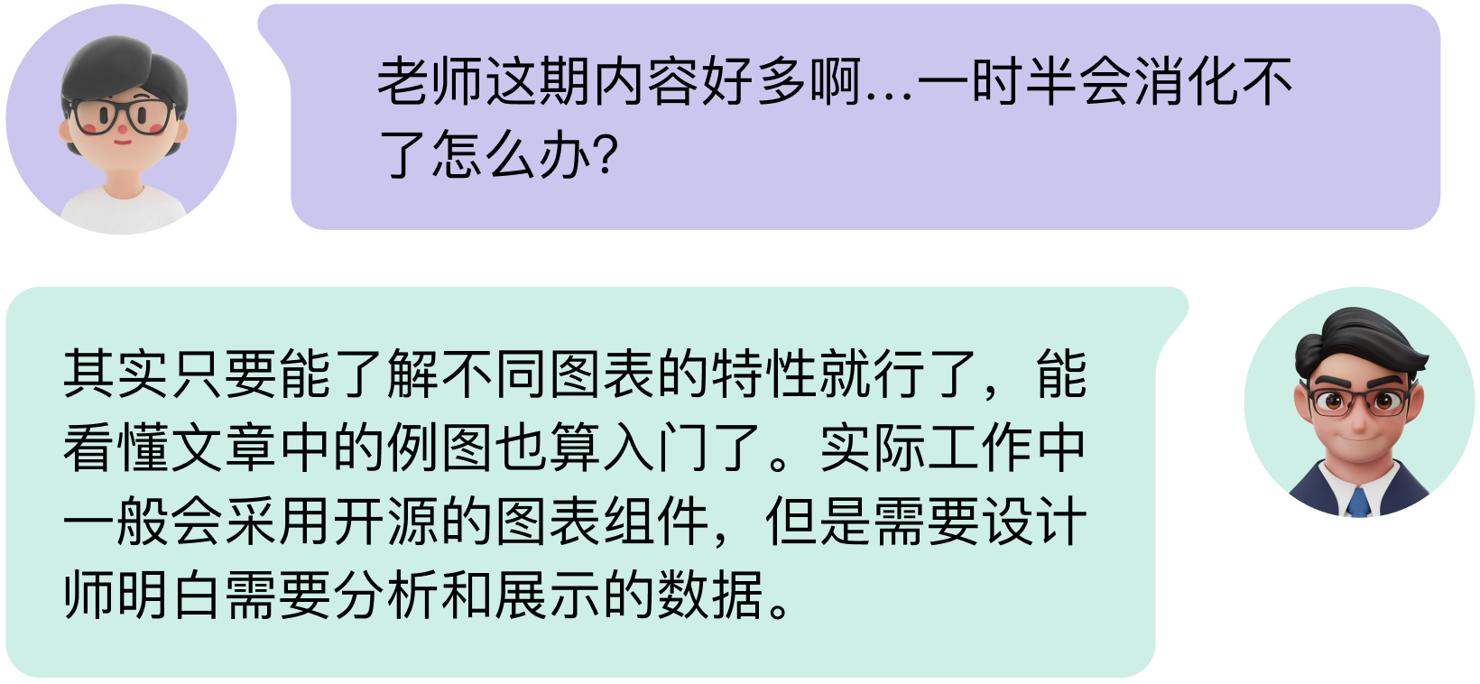 B端数据可视化设计经验分享第四弹:图表设计(图ZMTQ3NjgwNTI=) - 教程 - 站酷设计师MoeDesigner原创素材 - 站酷ZCOOL