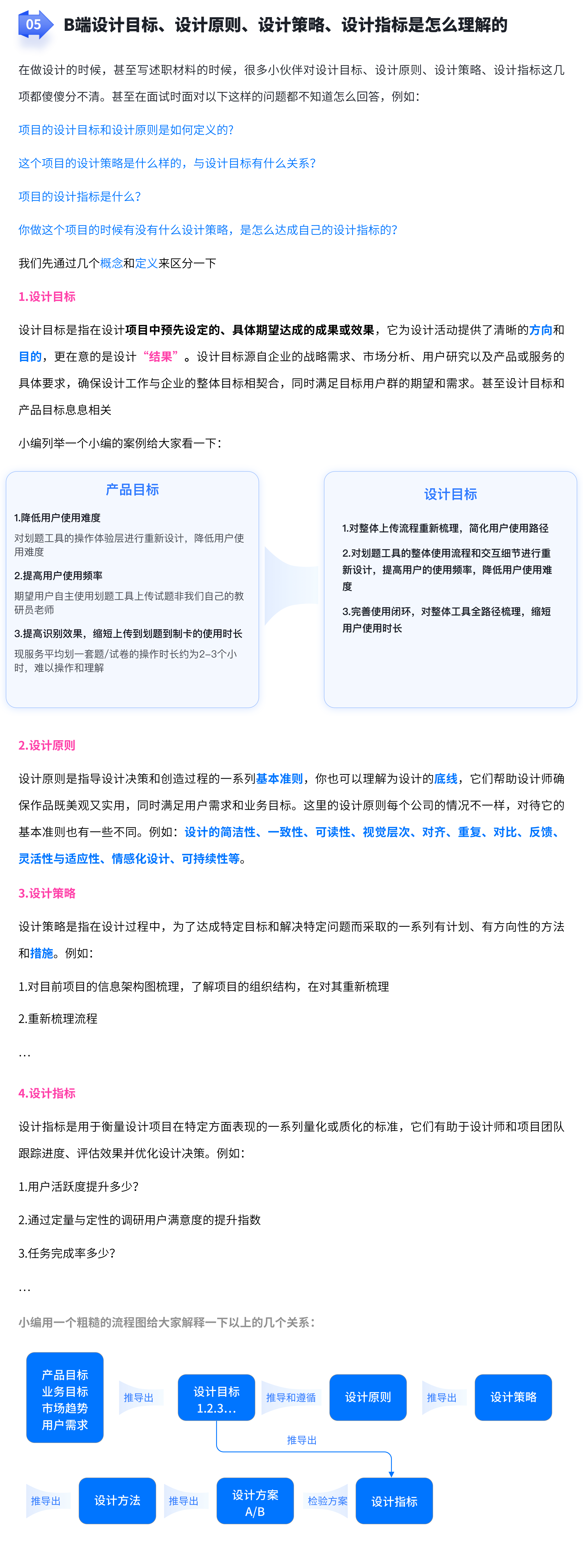 入职B端体验设计师，看这一篇就够了（图ZMTQ3OTYyODg=） - 观点 - 站酷设计师画图狗沐沐原创素材 - 站酷ZCOOL