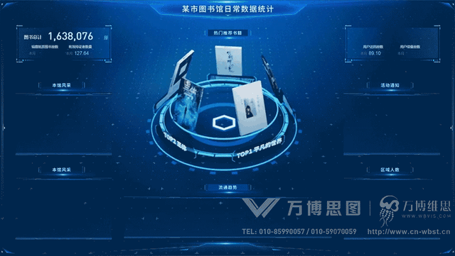 全民阅读 | 智慧图书馆综合管理平台， 数字脉搏，管服一体（图ZMTQ3NDgzMzY=） - 资讯 - 站酷设计师万博思图原创素材 - 站酷ZCOOL
