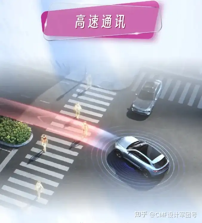 CMF|汽车电致变色全景天幕中,还蕴藏哪些黑科技?