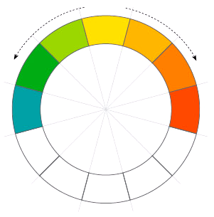 Froglt教你使用色相环配色 新增视频 设计文章 站酷 Zcool