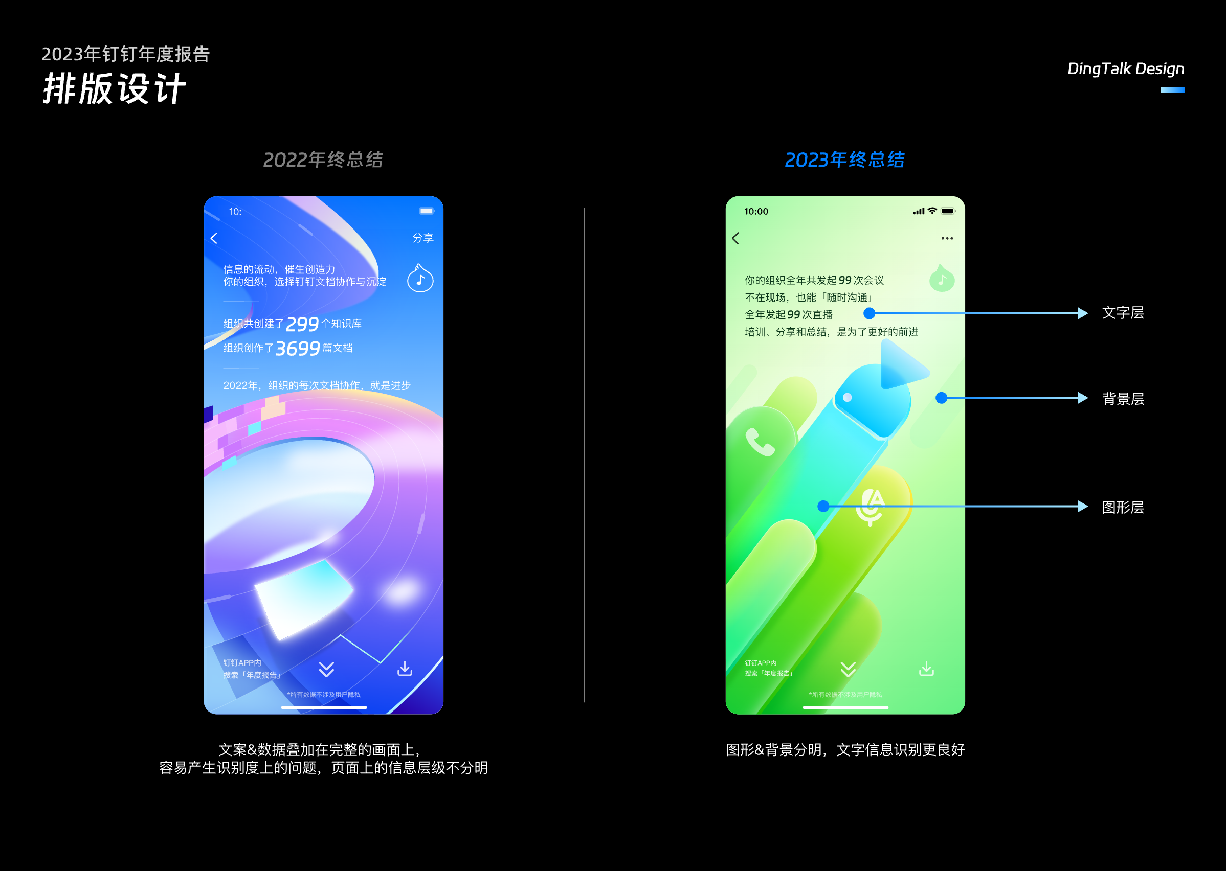 与你同行丨钉钉2023年度报告（图ZMTQ2NDMwODg=） - 教程 - 站酷设计师钉钉设计原创素材 - 站酷ZCOOL