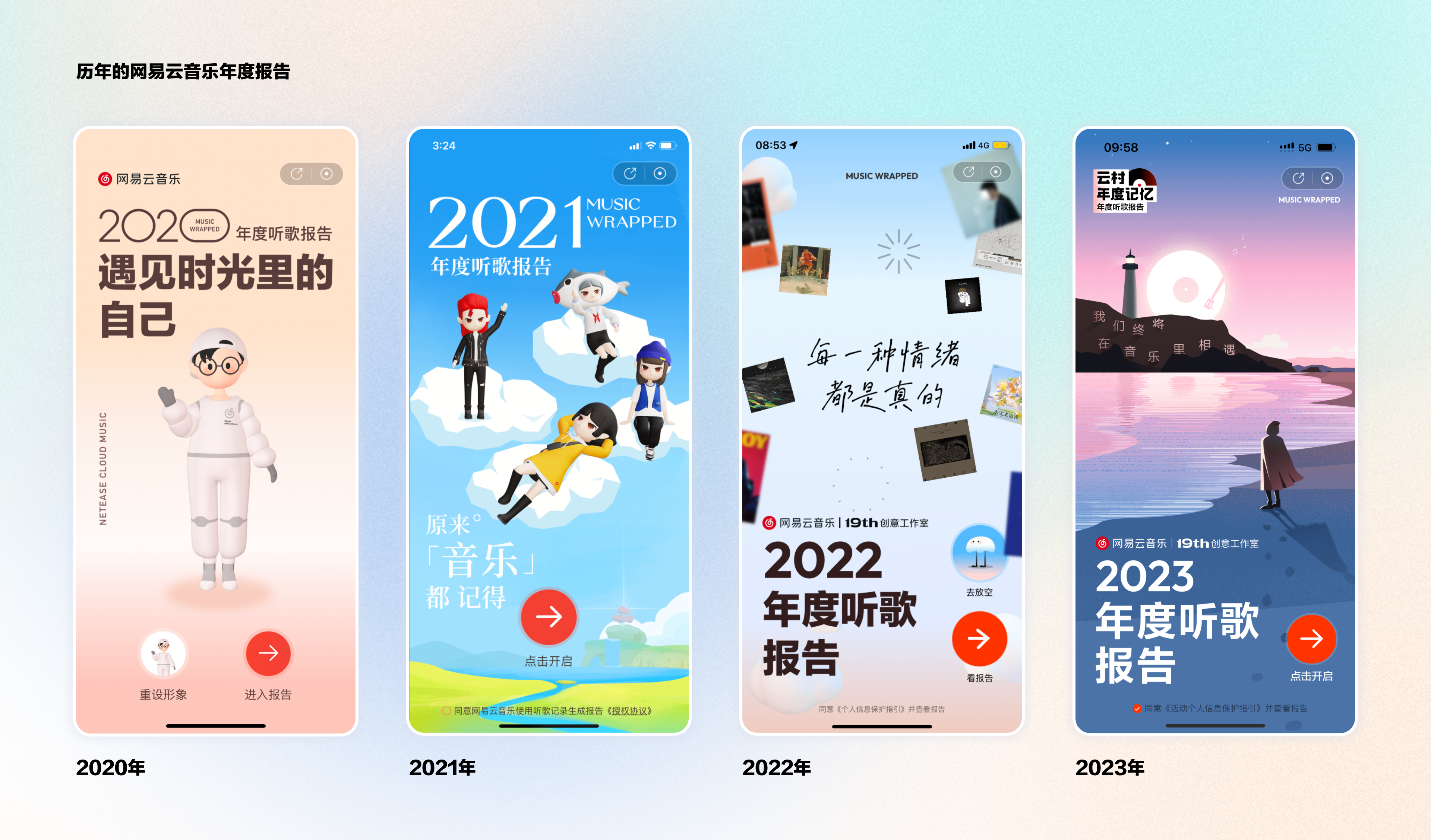 APP用户年度报告如何俘获投资者的心(图ZMTQ3MDIwMTY=) - 观点 - 站酷设计师陈皮红豆沙原创素材 - 站酷ZCOOL