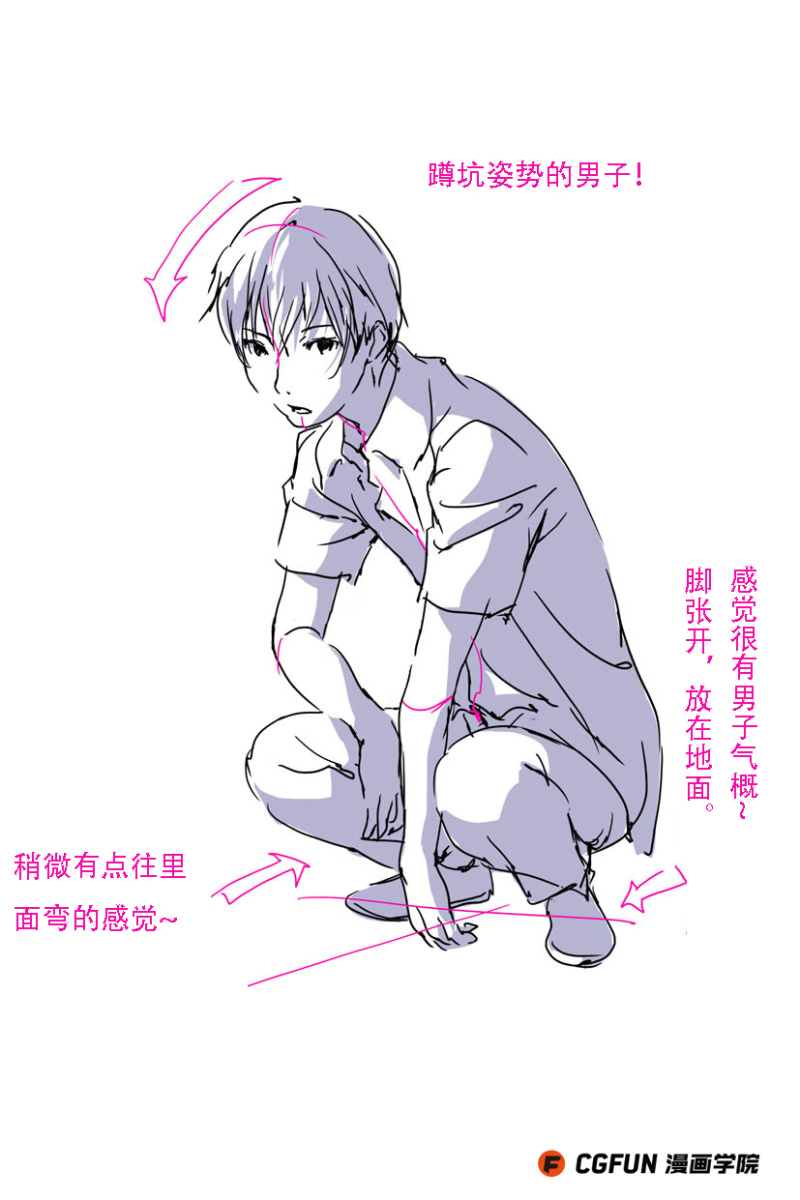 漫画针对性教程02 男子坐的时候该如何画 Cgfun漫画学院收集翻译 翻译理论 设计文章 站酷 Zcool