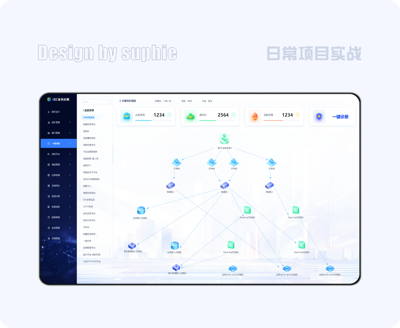B端体验设计10大好处（图ZMTQ3ODM2MTI=） - 观点 - 站酷设计师姝斐suphie原创素材 - 站酷ZCOOL