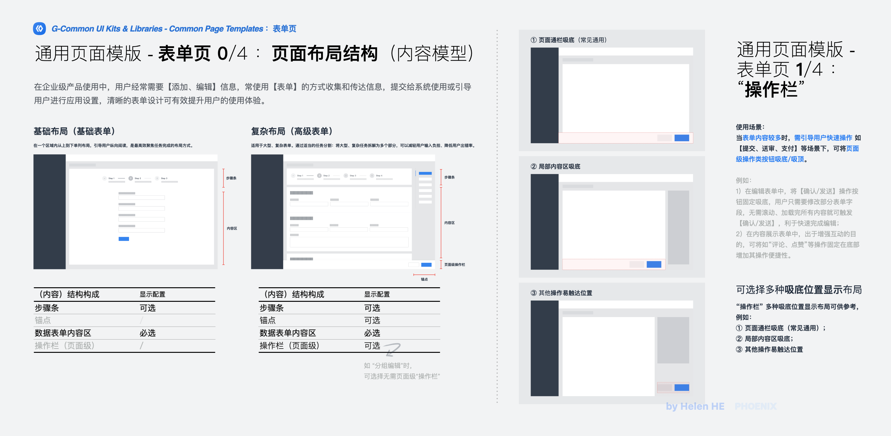 中台通用页面模板的指导规范(简要摘录)