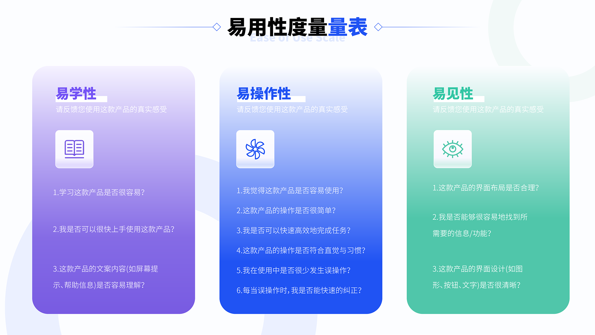 B端体验设计10大好处（图ZMTQ3ODM2NDg=） - 观点 - 站酷设计师姝斐suphie原创素材 - 站酷ZCOOL