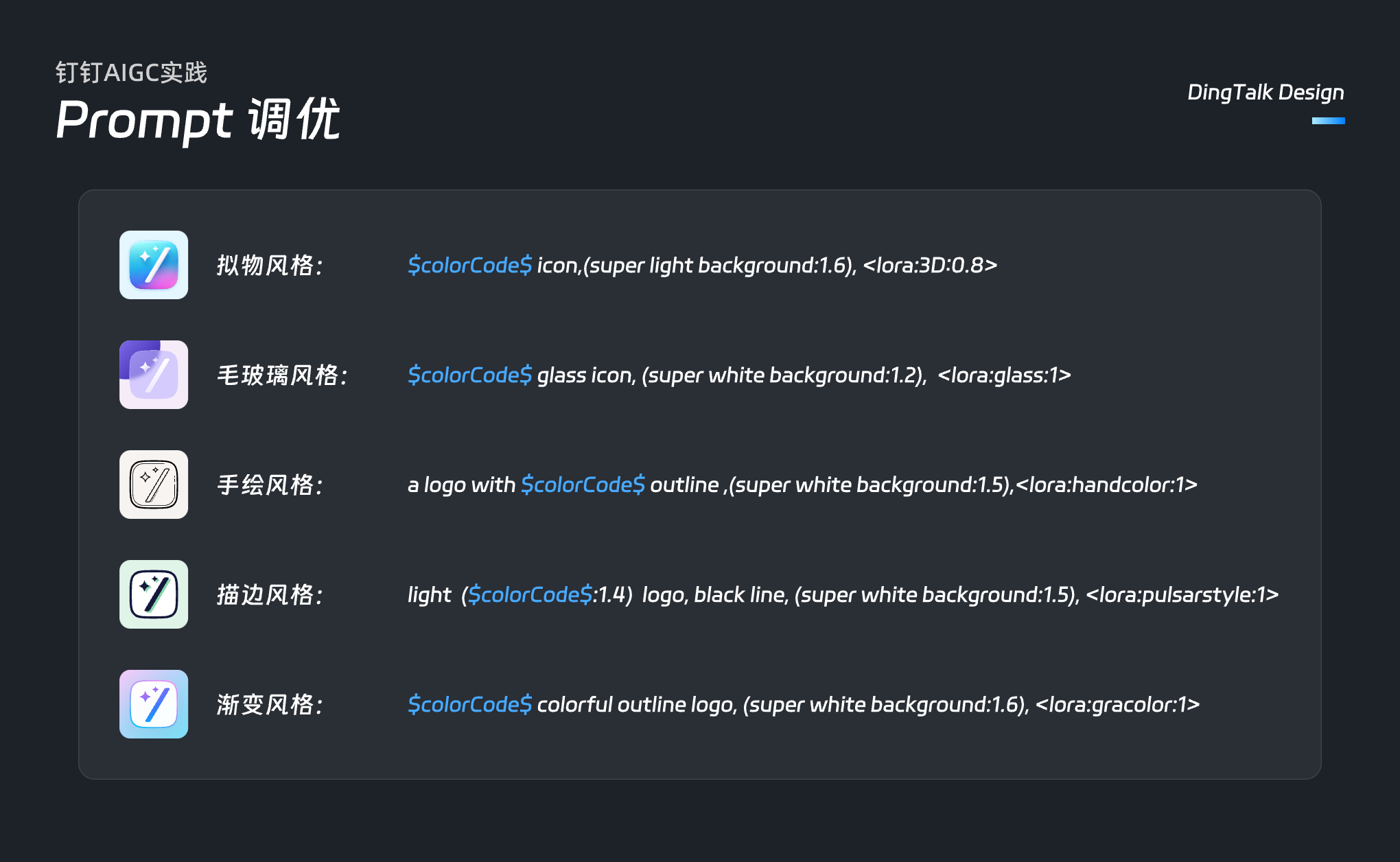 钉钉AIGC实践：一键焕新工作台应用图标（图ZMTQ3MjYwMjg=） - 教程 - 站酷设计师钉钉设计原创素材 - 站酷ZCOOL