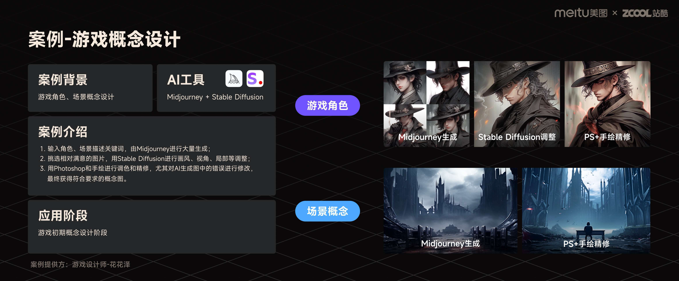 前沿报告!2023年度AI设计实践的探索与启示(图ZMTQ2MDUzNjg=) - 观点 - 站酷设计师站酷策划原创素材 - 站酷ZCOOL