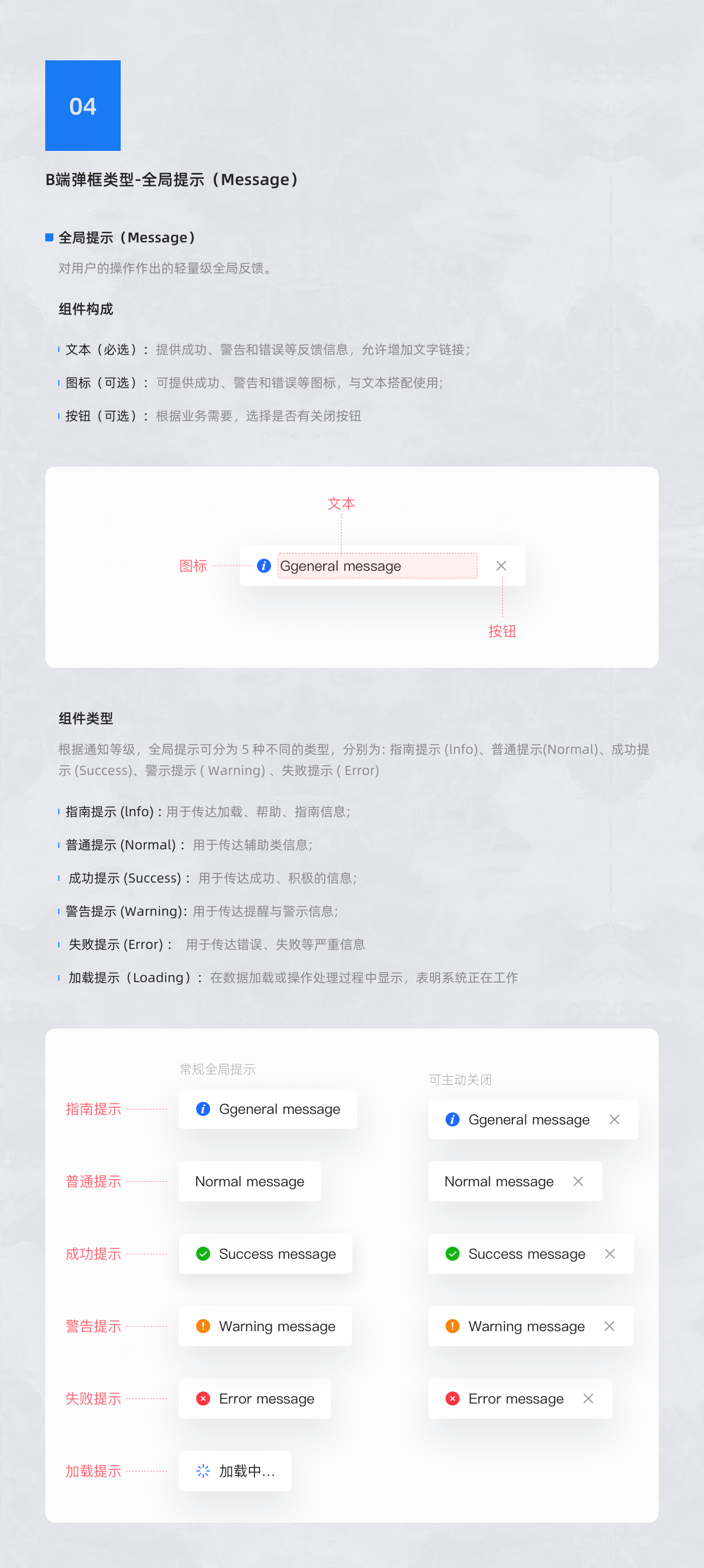 精通B端界面设计：揭秘7大弹窗类型及其实战案例分析（图ZMTQ4MDk2MzI=） - 观点 - 站酷设计师Miao_C原创素材 - 站酷ZCOOL