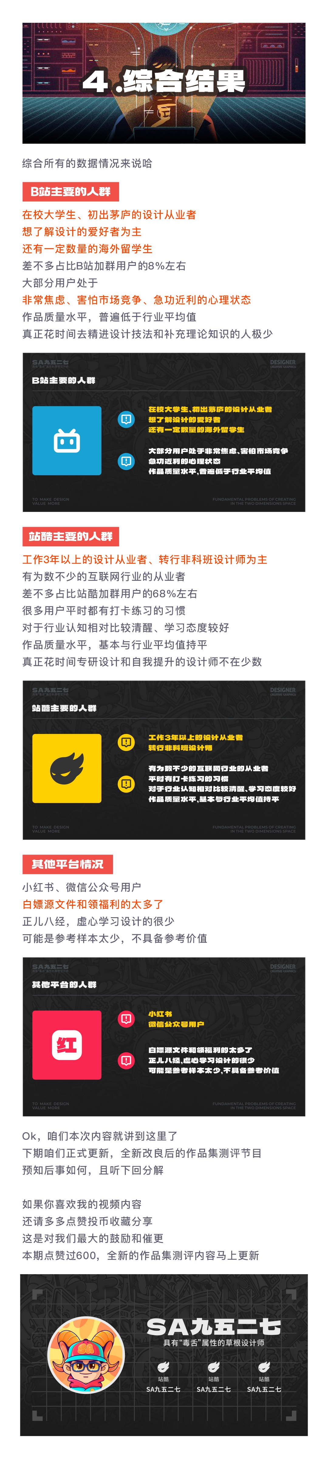 SA聊设计: 954个加群申请，B友成功进群的只有9.7%，什么情况？【2024开年总结】（图ZMTQ2OTA4ODg=） - 观点 - 站酷设计师SA九五二七原创素材 - 站酷ZCOOL