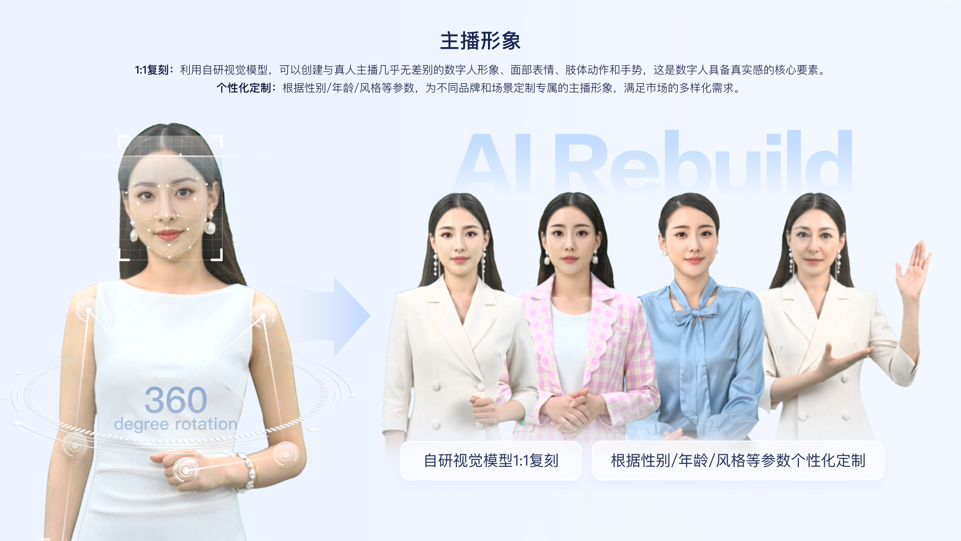 电商AI数字人直播体验设计（图ZMTQ3NzM4MDQ=） - 教程 - 站酷设计师百度MEUX原创素材 - 站酷ZCOOL