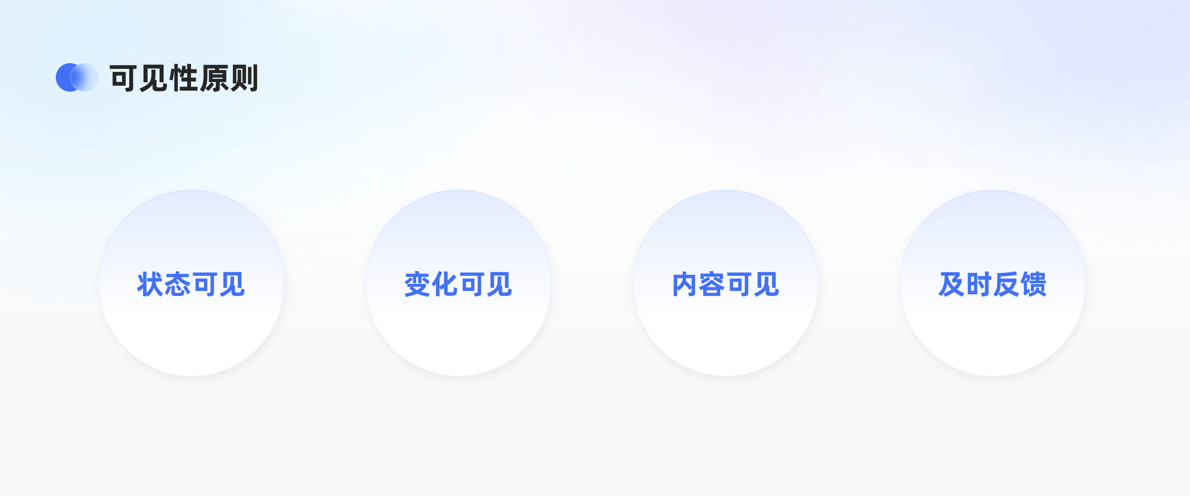 设计方法论 I 超全面的尼尔森十大可用性原则解析(图ZMTQ3MTY5ODg=) - 教程 - 站酷设计师随梦翱翔1原创素材 - 站酷ZCOOL