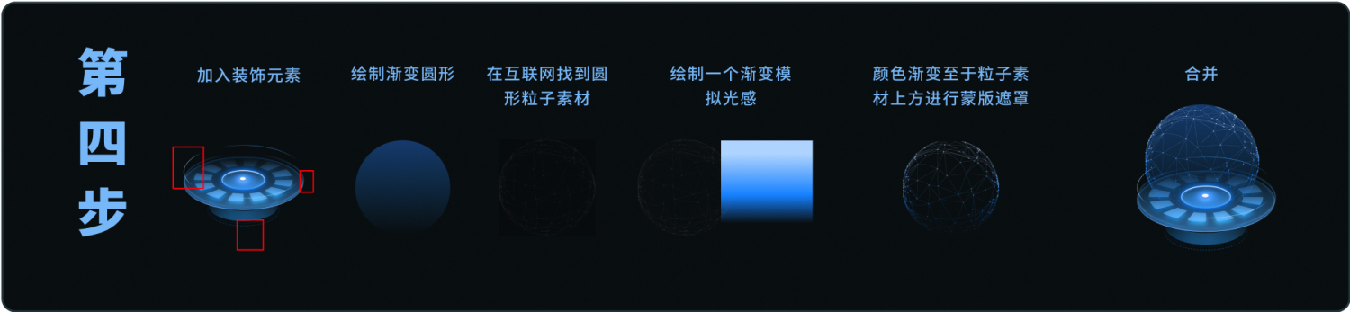 如何用 Figma 快速制作 EasyV 风格的图标素材（图ZMTQ2MjA5MTI=） - 教程 - 站酷设计师不吃肉的小雪花原创素材 - 站酷ZCOOL