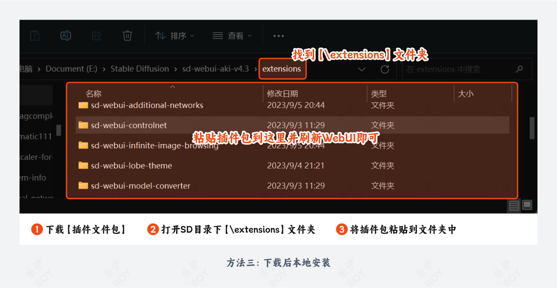 小白必看的图像高清化全面科普(图ZMTQ3NTM5MDg=) - 教程 - 站酷设计师乐伊ROY原创素材 - 站酷ZCOOL